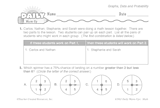 Math Warm-Up 172 for Gr. 5 & 6: Graphs, Data & Probability