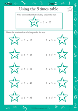 Using the 5 Times Table I (Grade 2)