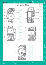 Mixed Tables: Machine Multiplication (Grade 2)