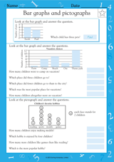 Bar Graphs and Pictographs (Grade 3)